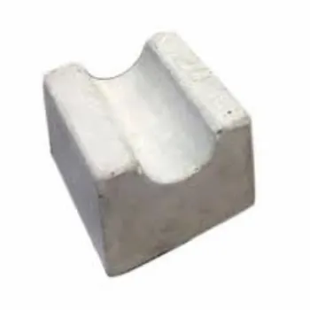 Cover Blocks